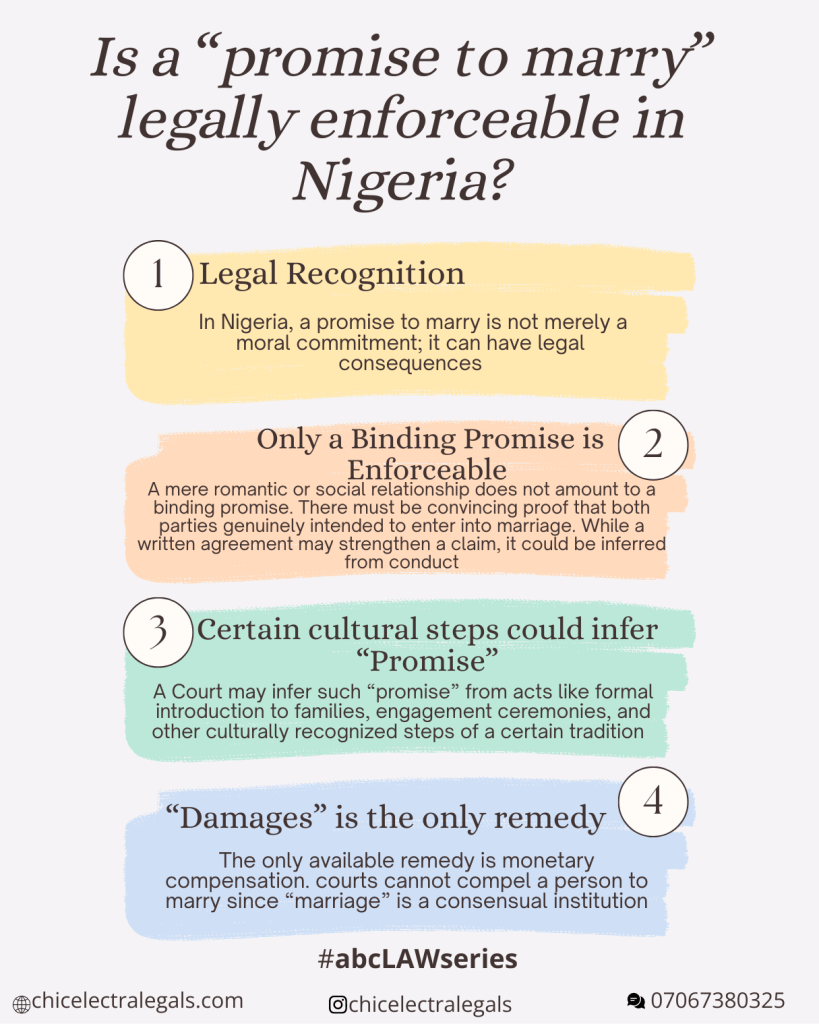 The Legality of a Promise to Marry and Its Breach Under Nigerian Law
